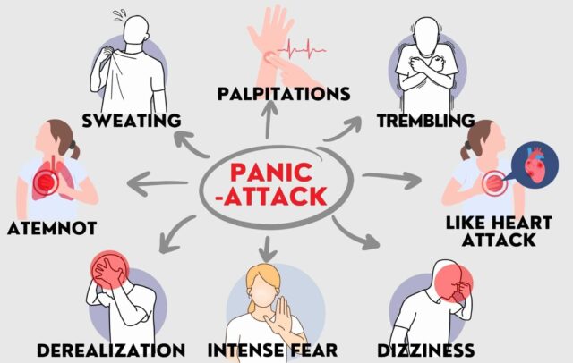 Attacchi di panico: quando la paura arriva all’improvviso